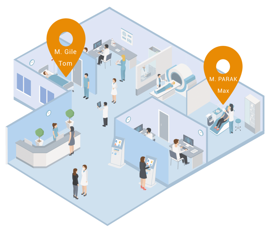 géolocalisation de patient