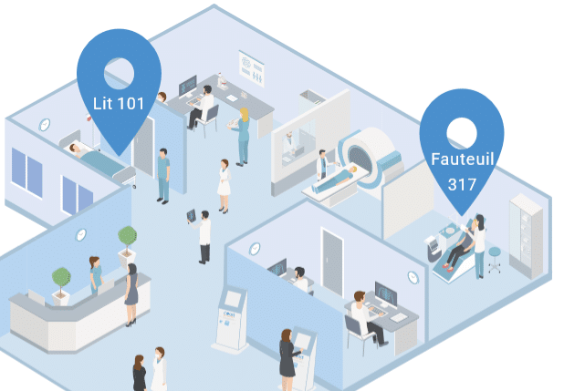 géolocalisation d'équipement médicaux